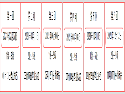 2021年NAT-TEST日本語考試時間安排
